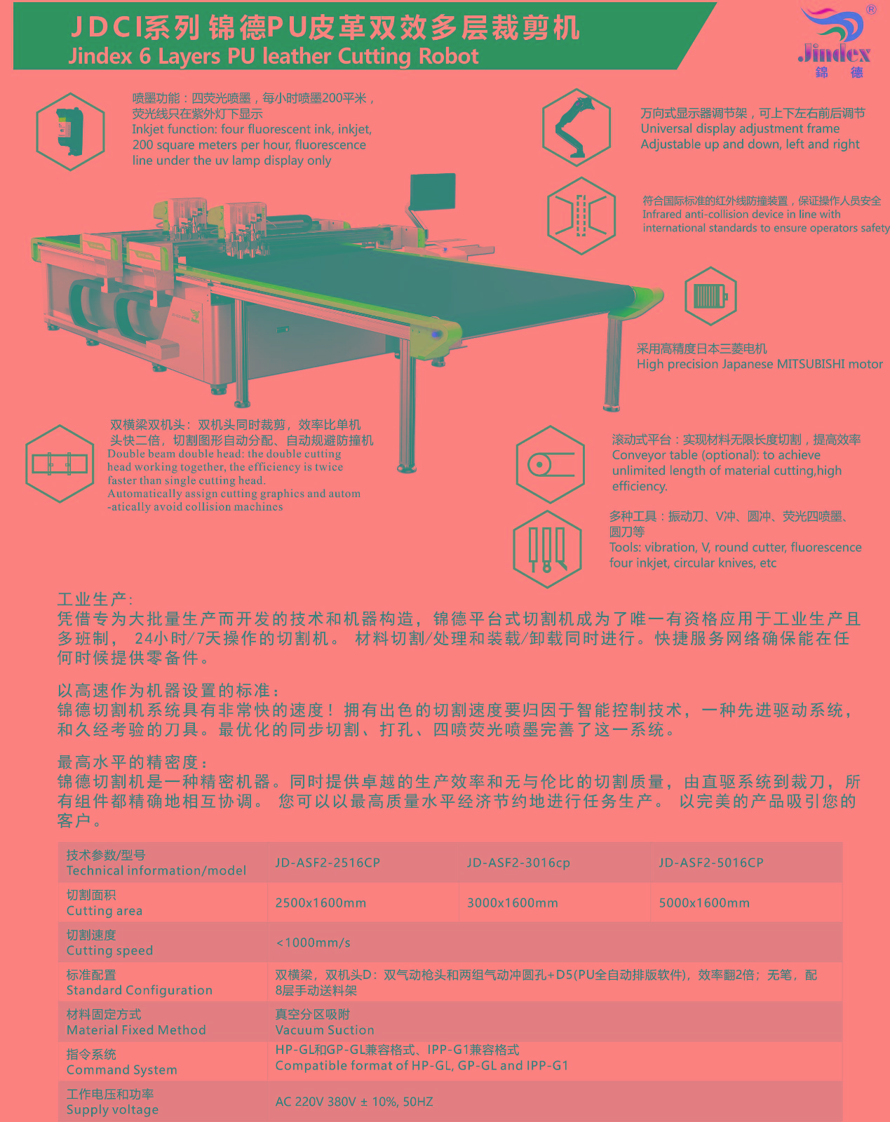 JDCI系列 米兰·(milan)中国官方网站PU皮革双效多层裁剪机.jpg